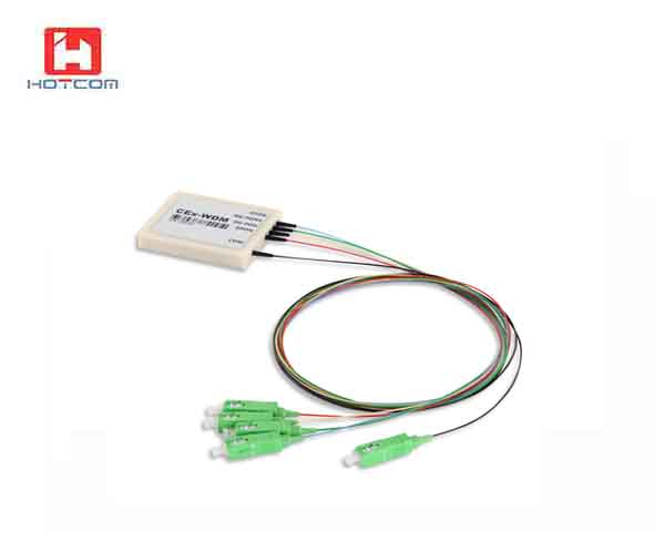 ���沨�֏�(f��)��ģ�K