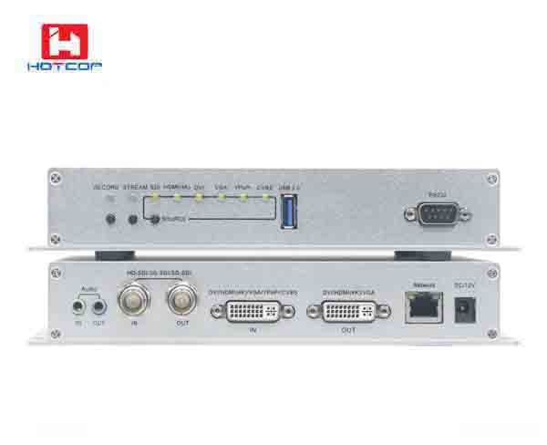 4K DVI/HDMI/SDIȫ�ӿڸ���ҕ�l���a��