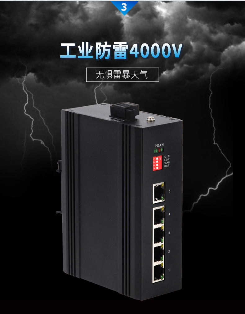 Industrial Ethernet Switch