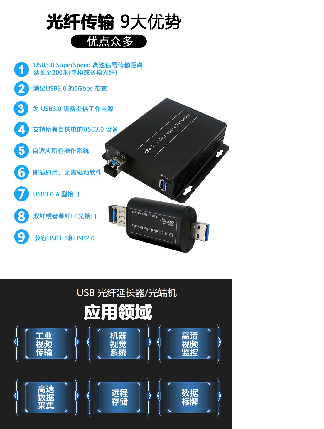 USB光纖延長(zhǎng)器 轉(zhuǎn)換器 光端機(jī) USB光纖延長(zhǎng)器 轉(zhuǎn)換器 光端機(jī)