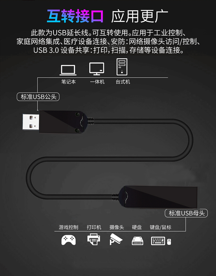 USB3.0光纖延長(zhǎng)線優(yōu)點(diǎn)-2 USB3.0光纖延長(zhǎng)線優(yōu)點(diǎn)-2