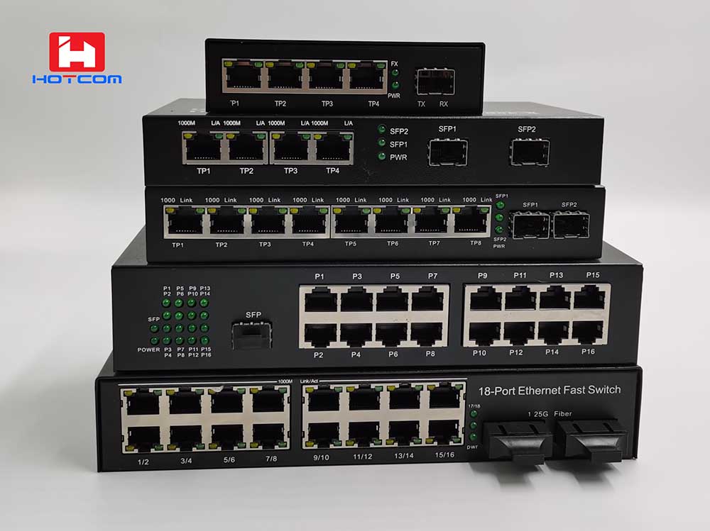 Fiber Ethernet Switch