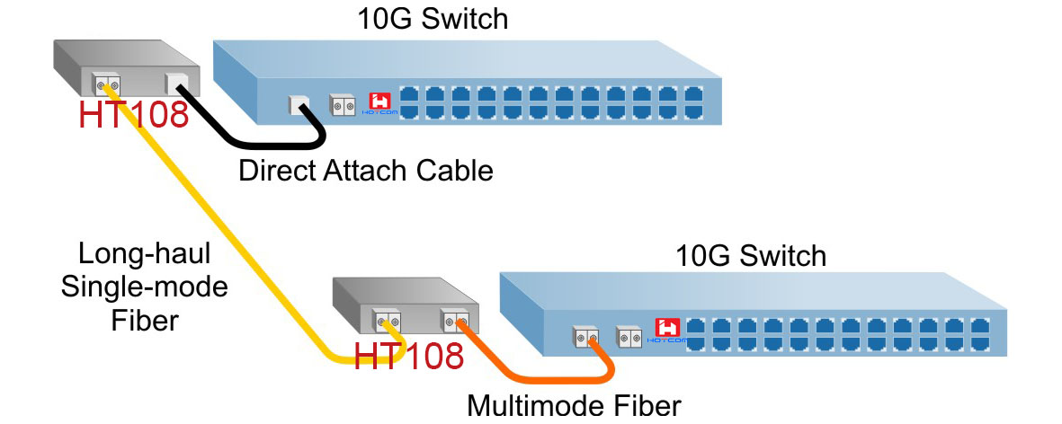�f��OEO���^����(y��ng)��