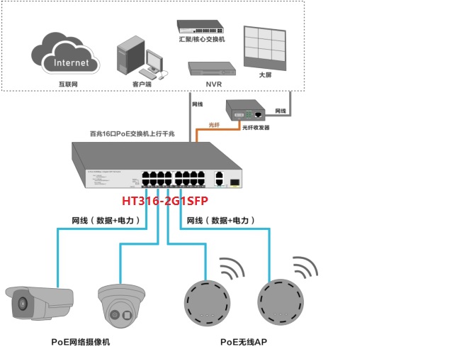 16����3ǧ����(li��n)�ڽ��Q�C(j��)