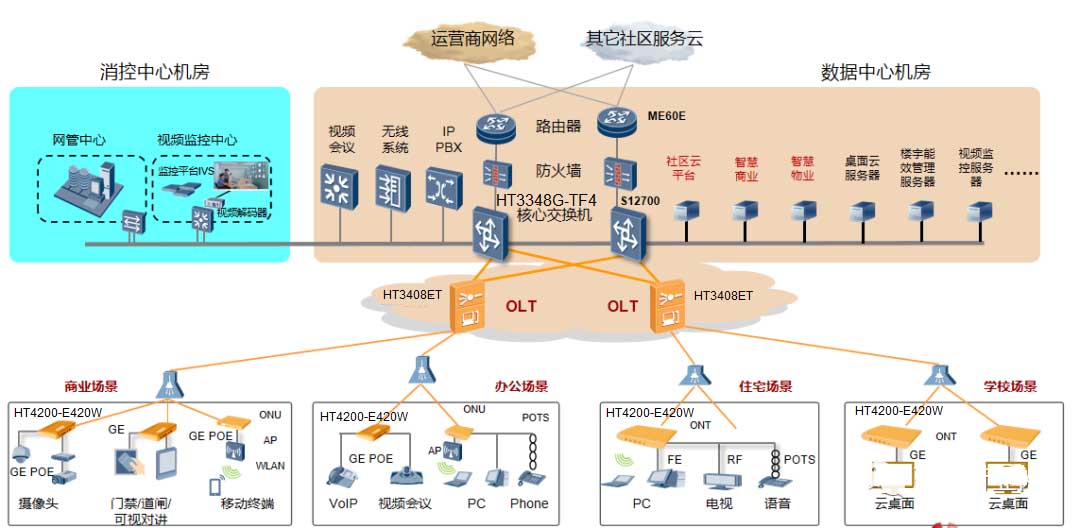 �@�^(q��)ȫ��W(w��ng)�j���w�ؓ�D