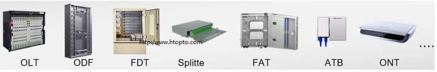 ODN都有涉及哪些產(chǎn)品 ODN都有涉及哪些產(chǎn)品