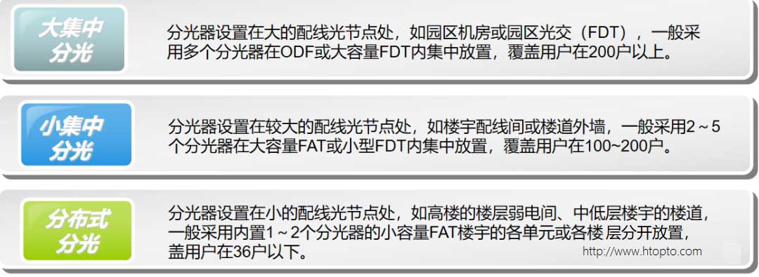 ȫ��W(w��ng)�j�ֹ���