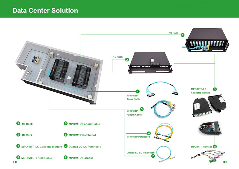 ��(sh��)��(j��)���ķ����D