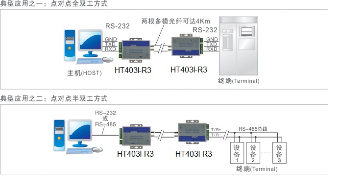 ���I(y��)�����ڹ��w�D�Q�����÷���